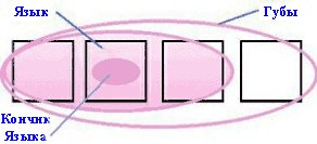 Plucker (Свисток)