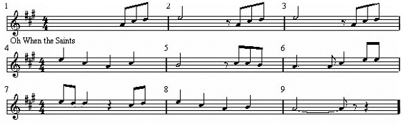 When The Saints Go Marchin' In в тональности ля-мажор