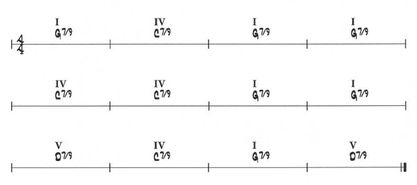 Обыгрывание аккордов